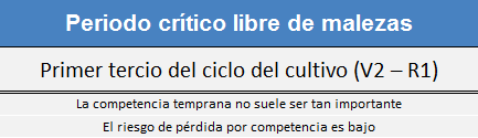 Imagen soja tres