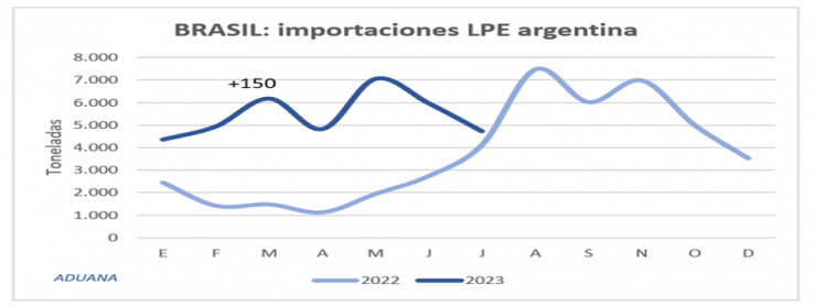 Amenaza para las exportaciones de leche 6 64e6c1c62e0e3 739 279!