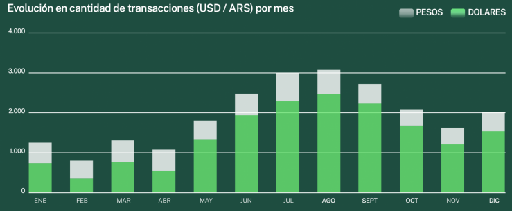 Fuente: Informe Nera.